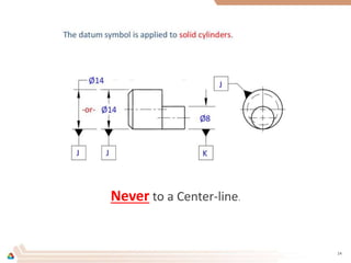 Never to a Center-line.
14
 