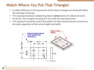 Watch Where You Put That Triangle!
17
• A subtle difference in the placement of the datum triangle can drastically affect
the drawing’s meaning.
• This drawing illustrates establishing datum center planes for datums B and C.
• To do this, the triangles are placed in line with the size dimensions.
• This approach would be used if the pattern of holes should remain centered on
the plate regardless of the actual length and width.
 