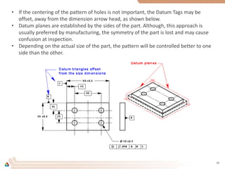 • If the centering of the pattern of holes is not important, the Datum Tags may be
offset, away from the dimension arrow head, as shown below.
• Datum planes are established by the sides of the part. Although, this approach is
usually preferred by manufacturing, the symmetry of the part is lost and may cause
confusion at inspection.
• Depending on the actual size of the part, the pattern will be controlled better to one
side than the other.
18
 