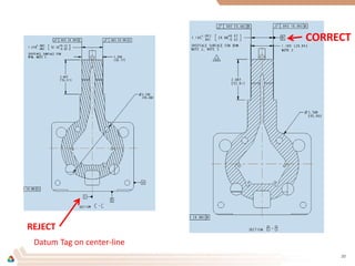REJECT
Datum Tag on center-line
CORRECT
20
 