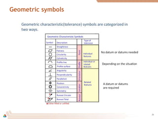 Geometric symbols
25
 