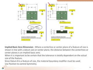 Implied Basic Zero Dimension - Where a centerline or center plane of a feature of size is
shown in line with a datum axis or center plane, the distance between the centerlines or
center planes is an implied basic zero.
When it is important to be certain that the tolerance is totally dependent on the actual
size of the feature.
Since Datum B is a feature of size, the material boundary modifier must be used.
Use Position to control Symmetry.
33
 