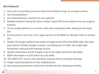Bill of Material
1. Items are in ascending numerical order from bottom to top, no missing numbers.
2. No missing Balloons.
3. Use simple Balloons, quantity are not required.
4. Multiple balloons having the same number require REF to be added to the non-original
balloons.
5. Try to arrange Balloons in a counter clock wise sequential order, starting at the lower
left.
6. Purchased item are to be in the upper portion of the BOM list. Reorder Index to achieve
this.
7. Vendor ID triangle symbol to be neatly arranged to the left of the BOM table. See help
post tutorial. Vendor triangle numbers, no leading zero or letter. Use single digit.
Sometimes confused with drawing revision.
8. Vendor information and ID triangle to be on the lower left of the title block.
9. BOM information must fit within the cell width.
10. ‘SEE PARTS LIST’ to be in the title block material cell for assembly drawings.
11. Assign material properties to the modeled parts.
12. Any new purchased parts need to be checked into the Upload parts folder.
39
 