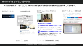 © 2020 DATUM STUDIO Co. Ltd. PROPRIETARY & CONFIDENTIAL.
Microsoft様との取り組み事例
Microsoft様のパートナーとして、Microsoft様と共同でお客様の課題解決をご⽀援いたしております。
2017年パートナーに 2019年 Azure MLハンズオンセミ
ナー開始
オンラインコンテンツ提供開始
Azureで始めるビックデータ利活⽤ことはじめ 〜⼊⾨編
〜
データ収集や分析の考え⽅から始まり、Azureを活⽤し
た、AI、予測分析のためのDWH/データマート構築基盤の
概要
Azureで始めるビックデータ利活⽤のことはじめ 〜分析
編〜
Azureツール群の中から、AI,機械学習分析サービス会社
である弊社の視点でお奨めのツール２つ。
「Azure Data Explore」、「AzureML」の紹介。
2020年リンガーハット様事例公開
Azureチャットボット⽤⾃動辞書作成サービス開始⾃動校正AI on Azure 提供開始
Monex様事例公開
 