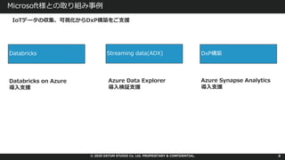 © 2020 DATUM STUDIO Co. Ltd. PROPRIETARY & CONFIDENTIAL.
Microsoft様との取り組み事例
8
IoTデータの収集、可視化からDxP構築をご⽀援
Databricks on Azure
導⼊⽀援
Azure Data Explorer
導⼊検証⽀援
Azure Synapse Analytics
導⼊⽀援
Databricks Streaming data(ADX) DxP構築
 