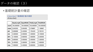 データの確認（３）
• 基礎統計量の確認
113
#	
  describe()	
  で基礎統計量の確認
df.describe()
 