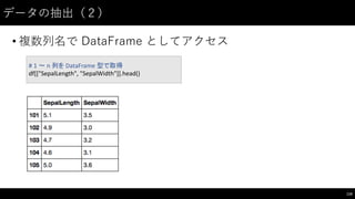 データの抽出（２）
• 複数列名で DataFrame としてアクセス
116
#	
  1	
  〜 n	
  列を DataFrame 型で取得
df[["SepalLength",	
  "SepalWidth"]].head()
 