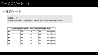 データのソート（３）
• 降順ソート
124
#	
  降順ソート
df.sort_values(by=["PetalLength",	
  "PetalWidth"],	
  ascending=False).head()
 