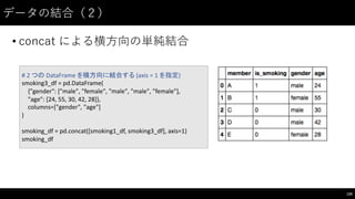 データの結合（２）
• concat による横⽅方向の単純結合
126
#	
  2	
  つの DataFrame を横方向に結合する (axis	
  =	
  1	
  を指定)
smoking3_df	
  =	
  pd.DataFrame(
{"gender":	
  ["male",	
  "female",	
  "male",	
  "male",	
  "female"],	
  
"age":	
  [24,	
  55,	
  30,	
  42,	
  28]},
columns=["gender",	
  "age"]
)
smoking_df =	
  pd.concat([smoking1_df,	
  smoking3_df],	
  axis=1)
smoking_df
 