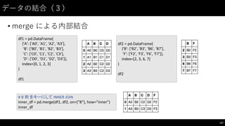 データの結合（３）
• merge  による内部結合
127
df1	
  =	
  pd.DataFrame(
{'A':	
  ['A0',	
  'A1',	
  'A2',	
  'A3'],
'B':	
  ['B0',	
  'B1',	
  'B2',	
  'B3'],
'C':	
  ['C0',	
  'C1',	
  'C2',	
  'C3'],
'D':	
  ['D0',	
  'D1',	
  'D2',	
  'D3']},
index=[0,	
  1,	
  2,	
  3]
)
df1
df2	
  =	
  pd.DataFrame(
{'B':	
  ['B2',	
  'B3',	
  'B6',	
  'B7'],
'F':	
  ['F2',	
  'F3',	
  'F6',	
  'F7']},
index=[2,	
  3,	
  6,	
  7]
)
df2
#	
  B	
  列 をキーにして INNER	
  JOIN
inner_df =	
  pd.merge(df1,	
  df2,	
  on=["B"],	
  how="inner")
inner_df
 