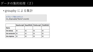 データの集約処理（２）
• groupby による集計
130
#	
  グループ別にカウント
iris_df.groupby("Name").count()
 