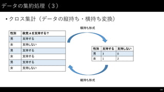 データの集約処理（３）
• クロス集計（データの縦持ち・横持ち変換）
131
性別 政党 A を支持する？
男 支持する
女 支持しない
男 支持する
女 支持する
男 支持する
女 支持しない
性別 支持する 支持しない
男 3 0
女 1 2
横持ち形式
縦持ち形式
 