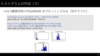 ヒストグラムの作成（３）
• Iris 3種類同時にPetalWidth をプロットしてみる（別グラフに）
141
#	
  PetalWidth と Name	
  からなるデータフレームのサブセットを作成
petal_width_df =	
  iris_df[["PetalWidth",	
  "Name"]]
#	
  hist メソッド by	
  引数を指定するとそれぞれ別エリアにプロットできる
#	
  また sharex 引数で同じレンジの x	
  軸を使用するかどうか指定できる
petal_width_df.hist(by="Name",	
  sharex=True)
 