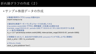 折れ線グラフの作成（２）
• サンプル株価データの作成
149
#	
  数値計算用ライブラリ numpy の読み込み
import	
  numpy as	
  np
#	
  擬似的な株価データ（＝ランダムウォーク）を生成してみる
#	
  np.random.randn(1000)	
  で平均 0,	
  標準偏差 1	
  の乱数1000個を生成
#	
  pd.date_range('2010-­‐01-­‐01',	
  periods=1000)	
  で '2010-­‐01-­‐01'	
  から 1000	
  日分のラベル生成
#	
  	
  	
  =>	
  毎日の株価変動
ts_a =	
  1.0	
  *	
  pd.Series(np.random.randn(1000),	
  index=pd.date_range('2010-­‐01-­‐01',	
  periods=1000))
#	
  初期値 を 100	
  として、ある日までの変化分を cumsum()	
  メソッドで足し上げる（累積和）
stock_a_price =	
  100	
  +	
  ts_a.cumsum()
#	
  プロットしてみる
stock_a_price.plot(kind="line")
 