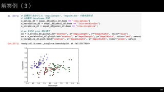 解答例（３）
155
 