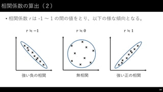 相関係数の算出（２）
• 相関係数 r は -‑1 〜～ 1  の間の値をとり、以下の様な傾向となる。
160
𝑟 ≒ −1 𝑟 ≒ 0 𝑟 ≒ 1
強い負の相関 無相関 強い正の相関
 