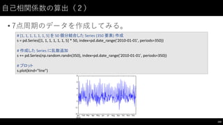 ⾃自⼰己相関係数の算出（２）
• 7点周期のデータを作成してみる。
163
#	
  [1,	
  1,	
  1,	
  1,	
  1,	
  1,	
  5]	
  を 50	
  個分結合した Series	
  (350	
  要素)	
  作成
s	
  =	
  pd.Series([1,	
  1,	
  1,	
  1,	
  1,	
  1,	
  5]	
  *	
  50,	
  index=pd.date_range('2010-­‐01-­‐01',	
  periods=350))
#	
  作成した Series	
  に乱数追加
s	
  +=	
  pd.Series(np.random.randn(350),	
  index=pd.date_range('2010-­‐01-­‐01',	
  periods=350))
#	
  プロット
s.plot(kind="line")
 