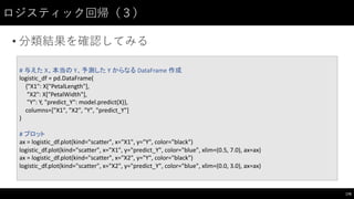ロジスティック回帰（３）
• 分類結果を確認してみる
176
#	
  与えた X、本当の Y、予測した Y	
  からなる DataFrame 作成
logistic_df =	
  pd.DataFrame(
{"X1":	
  X["PetalLength"],
"X2":	
  X["PetalWidth"],
"Y":	
  Y,	
  "predict_Y":	
  model.predict(X)},
columns=["X1",	
  "X2",	
  "Y",	
  "predict_Y"]
)
#	
  プロット
ax	
  =	
  logistic_df.plot(kind="scatter",	
  x="X1",	
  y="Y",	
  color="black")
logistic_df.plot(kind="scatter",	
  x="X1",	
  y="predict_Y",	
  color="blue",	
  xlim=(0.5,	
  7.0),	
  ax=ax)
ax	
  =	
  logistic_df.plot(kind="scatter",	
  x="X2",	
  y="Y",	
  color="black")
logistic_df.plot(kind="scatter",	
  x="X2",	
  y="predict_Y",	
  color="blue",	
  xlim=(0.0,	
  3.0),	
  ax=ax)
 