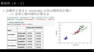 解答例（４−－１）
• 品種別で⾒見ると versicolor  以外は関係性が薄い
=> 全体と個の傾向が異なる
180
 