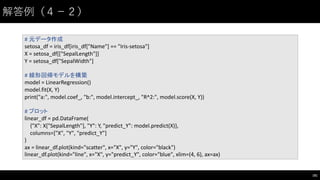 解答例（４−－２）
181
#	
  元データ作成
setosa_df =	
  iris_df[iris_df["Name"]	
  ==	
  "Iris-­‐setosa"]
X	
  =	
  setosa_df[["SepalLength"]]
Y	
  =	
  setosa_df["SepalWidth"]
#	
  線形回帰モデルを構築
model	
  =	
  LinearRegression()
model.fit(X,	
  Y)
print("a:",	
  model.coef_,	
  "b:",	
  model.intercept_,	
  "R^2:",	
  model.score(X,	
  Y))
#	
  プロット
linear_df =	
  pd.DataFrame(
{"X":	
  X["SepalLength"],	
  "Y":	
  Y,	
  "predict_Y":	
  model.predict(X)},	
  
columns=["X",	
  "Y",	
  "predict_Y"]
)
ax	
  =	
  linear_df.plot(kind="scatter",	
  x="X",	
  y="Y",	
  color="black")
linear_df.plot(kind="line",	
  x="X",	
  y="predict_Y",	
  color="blue",	
  xlim=(4,	
  6),	
  ax=ax)
 