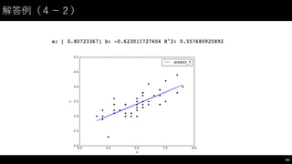 解答例（４−－２）
182
 