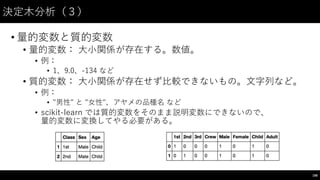 決定⽊木分析（３）
• 量的変数と質的変数
• 量的変数： ⼤大⼩小関係が存在する。数値。
• 例：
• 1、9.0、-‑134 など
• 質的変数： ⼤大⼩小関係が存在せず⽐比較できないもの。⽂文字列など。
• 例：
• "男性" と "⼥女性"、アヤメの品種名 など
• scikit-‑learn  では質的変数をそのまま説明変数にできないので、
量的変数に変換してやる必要がある。
188
 
