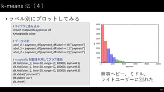 k-‑means  法（４）
• ラベル別にプロットしてみる
197
#	
  ライブラリ読み込み
import	
  matplotlib.pyplot as	
  plt
%matplotlib inline
#	
  データ分割
label_0	
  =	
  payment_df[payment_df.label ==	
  0]["payment"]
label_1	
  =	
  payment_df[payment_df.label ==	
  1]["payment"]
label_2	
  =	
  payment_df[payment_df.label ==	
  2]["payment"]
#	
  matplotlib を直接利用してグラフ描画
plt.hist(label_0,	
  bins=20,	
  range=(0,	
  10000),	
  alpha=0.5)
plt.hist(label_1,	
  bins=20,	
  range=(0,	
  10000),	
  alpha=0.5)
plt.hist(label_2,	
  bins=20,	
  range=(0,	
  10000),	
  alpha=0.5)
plt.xlabel("payment")
plt.ylabel("uu")
plt.show()
無事ヘビー、ミドル、
ライトユーザーに別れた
 