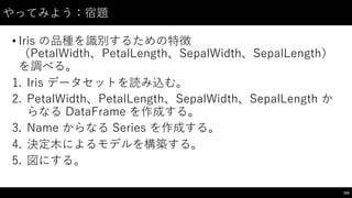 やってみよう：宿題
• Iris の品種を識別するための特徴
（PetalWidth、PetalLength、SepalWidth、SepalLength）
を調べる。
1. Iris データセットを読み込む。
2. PetalWidth、PetalLength、SepalWidth、SepalLength か
らなる DataFrame を作成する。
3. Name  からなる Series  を作成する。
4. 決定⽊木によるモデルを構築する。
5. 図にする。
200
 
