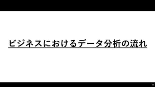 ビジネスにおけるデータ分析の流れ
56
 