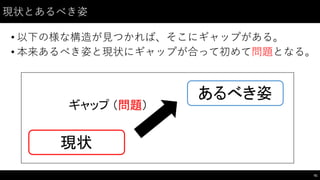 現状とあるべき姿
• 以下の様な構造が⾒見つかれば、そこにギャップがある。
• 本来あるべき姿と現状にギャップが合って初めて問題となる。
61
あるべき姿
現状
ギャップ （問題）
 