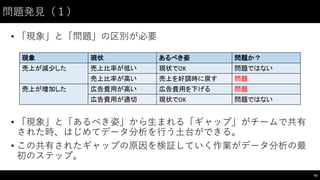 問題発⾒見（１）
• 「現象」と「問題」の区別が必要
• 「現象」と「あるべき姿」から⽣生まれる「ギャップ」がチームで共有
された時、はじめてデータ分析を⾏行う⼟土台ができる。
• この共有されたギャップの原因を検証していく作業がデータ分析の最
初のステップ。
62
現象 現状 あるべき姿 問題か？
売上が減少した 売上比率が低い 現状でOK 問題ではない
売上比率が高い 売上を好調時に戻す 問題
売上が増加した 広告費用が高い 広告費用を下げる 問題
広告費用が適切 現状でOK 問題ではない
 