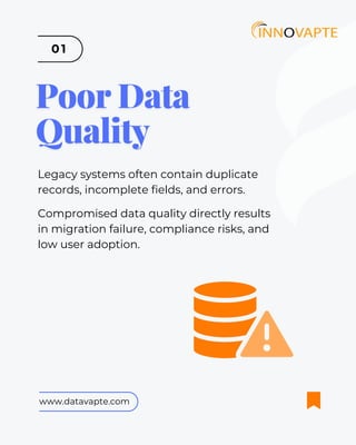 Why SAP Data Migrations Fail, And How to Prevent It | PDF