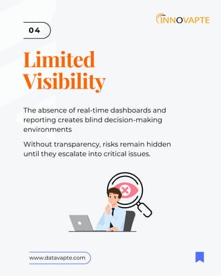 Why SAP Data Migrations Fail, And How to Prevent It | PDF