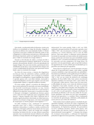 Basso e cols.
Drenagem anômala total das veias pulmonares
Este estudo, corroborando dados da literatura, mostra uma
melhora na mortalidade ao longo das décadas, chegando à
taxa zero nos últimos cinco anos analisados (Gráfico 1). Dentre
as possíveis causas para a melhora da sobrevida, pode-se citar
o diagnóstico e a intervenção mais precoces, observados pela
diminuição importante, porém sem significância estatística, do
peso e idade no momento da cirurgia (Tabela 1).
Durante as três décadas de análise, os tempos de CEC e
OAo não apresentaram mudanças significativas, no início da
amostra, provavelmente devido à curva de aprendizado da
equipe cirúrgica. Nos anos mais recentes, apresentaram níveis
semelhantes aos do início, o que certamente teve relação com
a maior complexidade dos pacientes, que apresentam menor
idade e peso no momento da cirurgia.
No início de nosso serviço, a maioria dos diagnósticos
era feita por meio do cateterismo cardíaco, auxiliado pelo
ecocardiograma. Atualmente, com a evolução na resolução
das imagens ecocardiográficas, a quase totalidade das crianças
é operada apenas com o uso deste método, reservando o
exame hemodinâmico invasivo para aqueles casos de maior
complexidade (Tabela 2), seguindo tendência mundial.
Em nossa análise, apenas a ocorrência de obstrução ao
fluxo venoso pulmonar foi associada com maior mortalidade,
não havendo neutralização temporal, ou seja, mesmo
aqueles pacientes operados há menos de 15 anos tiveram a
influência da obstrução venosa para a ocorrência do óbito.
A obstrução à drenagem é apontada por diversos autores
como o fator de maior implicação para o prognóstico desta
doença3,4
. Mesmo naqueles casos onde a obstrução não se
mostrou significativamente relacionada aos óbitos precoces,
interferiu na evolução a longo prazo, com maior necessidade
de reoperações ou mesmo prejuízo neurocognitivo4,10,12,15
.
Em 2007, Kramlou e cols.3
, analisaram 377 pacientes
operados entre 1947 e 2005 e concluíram que o tipo
anatômico infracardíaco e cardíaco, e ainda a ocorrência de
obstrução à drenagem pulmonar foram fatores de risco para
o óbito. Nesse estudo, a época da cirurgia não conseguiu
neutralizar tais fatores de risco, ou seja, mesmo os pacientes
operados mais recentemente tiveram influência do subtipo
anatômico e do tipo obstrutivo de drenagem para um desfecho
desfavorável. Em contra partida, Hyde e cols4
, em 1999,
analisando retrospectivamente 85 pacientes operados entre
1988 e 1997, não encontraram correlação entre o subtipo
anatômico ou a forma obstrutiva com os casos de óbito
precoce. Para estes autores, a obstrução venosa pulmonar
recorrente foi associada com maior número de reintervenções
futuras, porém não com maior risco para mortalidade. Já para
Kirshbom e cols10
a ocorrência de obstrução venosa pulmonar
foi associada com pior prognóstico em longo prazo. Os
pacientes com esta apresentação, após um período mediano
de seguimento de 5,9 anos, tinham pior escolaridade que os
pacientes sem obstrução pré-operatória.
Nossa série foi composta por 75% dos pacientes com peso
abaixo do 5º percentil para a idade, o que reflete o grande
consumo metabólico a que estes pacientes são submetidos5
.
Este dado foi semelhante na série publicada por Choudhary e
cols5
em 1999. Foram analisadas 73 crianças operadas entre
1987 e 1997 em um centro de referência em cardiologia
pediátrica de Nova Delhi, Índia. Estes autores encontraram
relevância estatística da associação entre o peso abaixo do
25º percentil e óbito precoce. Assim como em nossa série,
as dificuldades de acesso a um centro de referência tornam
o diagnóstico mais tardio, fazendo com que os pacientes
cheguem a uma idade mais avançada, mais desnutridos, em
uma condição clínica pior, levando à maior morbidade tanto
no pré como no pós-operatório. Situação semelhante foi
encontrada por Binotto e cols6
em uma análise de 70 casos.
Foram apontados com fatores de risco para mortalidade a
infecção pré-operatória e a condição clínica inadequada
no momento da apresentação, refletindo as dificuldades do
acesso precoce aos centros de referência.
Neste estudo, foram avaliados apenas os resultados do pós-
operatório imediato, sem levar em conta o seguimento em
longo prazo. Os efeitos provocados pelo tempo de circulação
extracorpórea, de hipotermia profunda, de permanência
na UTI e ventilação mecânica, dentre outros fatores, vêm
sendo citados por diversos autores como influências no
desenvolvimento neurocognitivo8-11
. A duração dos tempos
de circulação extracorpórea, a utilização de hipotermia
profunda em alguns de nossos pacientes, o tempo prolongado
Gráfico 1 - Evolução temporal da mortalidade.
 