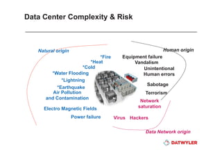 Datwyler data center presentation info tech middle east | PDF