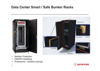 Datwyler data center presentation info tech middle east | PDF