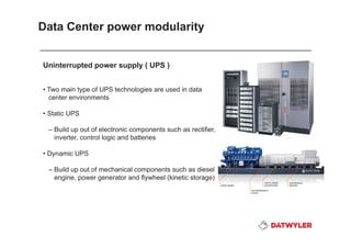 Datwyler data center presentation info tech middle east | PDF