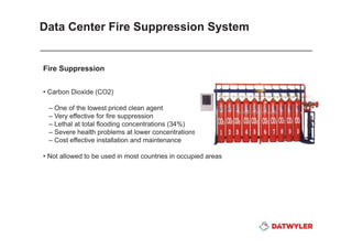 Datwyler data center presentation info tech middle east | PDF
