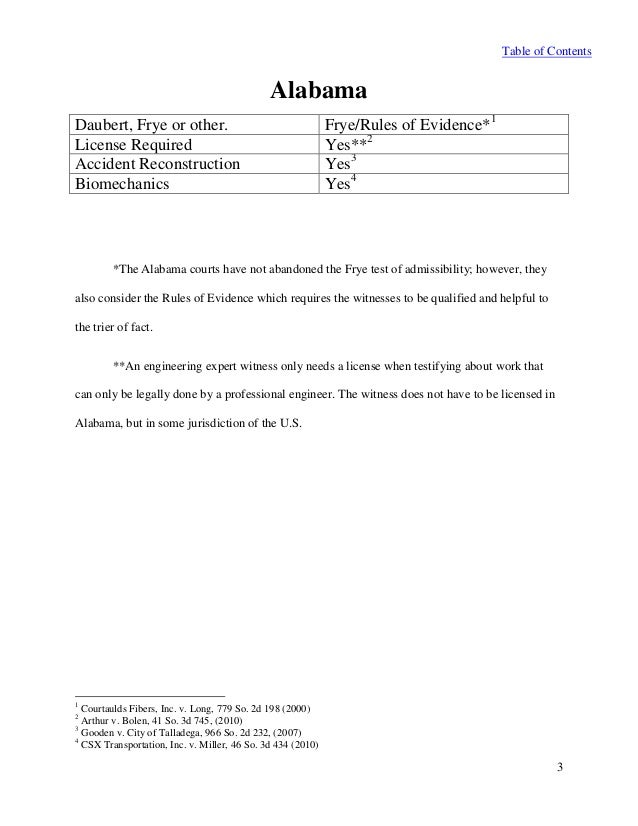 the frye standard test admissibility and the frye standard test admissibility and