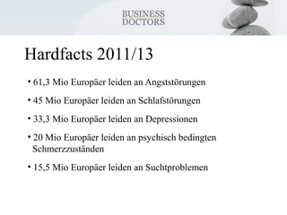Hardfacts 2011/13 
• 61,3 Mio Europäer leiden an Angststörungen 
• 45 Mio Europäer leiden an Schlafstörungen 
• 33,3 Mio Europäer leiden an Depressionen 
• 20 Mio Europäer leiden an psychisch bedingten 
Schmerzzuständen 
• 15,5 Mio Europäer leiden an Suchtproblemen 
 
