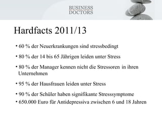 Hardfacts 2011/13 
• 60 % der Neuerkrankungen sind stressbedingt 
• 80 % der 14 bis 65 Jährigen leiden unter Stress 
• 80 % der Manager kennen nicht die Stressoren in ihren 
Unternehmen 
• 95 % der Hausfrauen leiden unter Stress 
• 90 % der Schüler haben signifikante Stresssymptome 
• 650.000 Euro für Antidepressiva zwischen 6 und 18 Jahren 
 