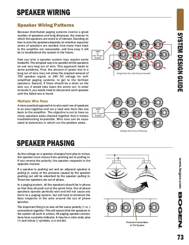 Bogen Paging System Wiring Diagram