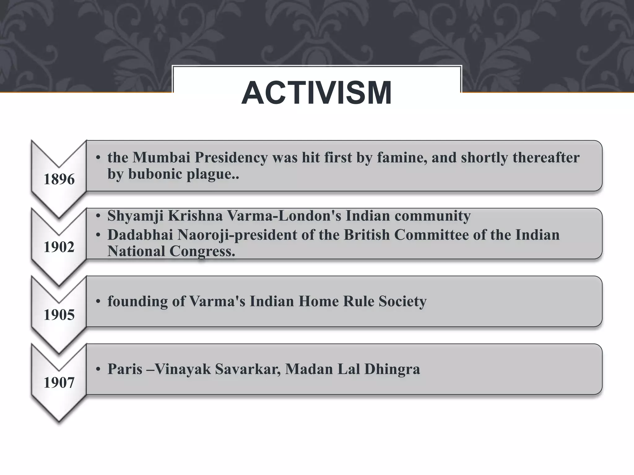 daughter-of-india-madam-cama-ppt