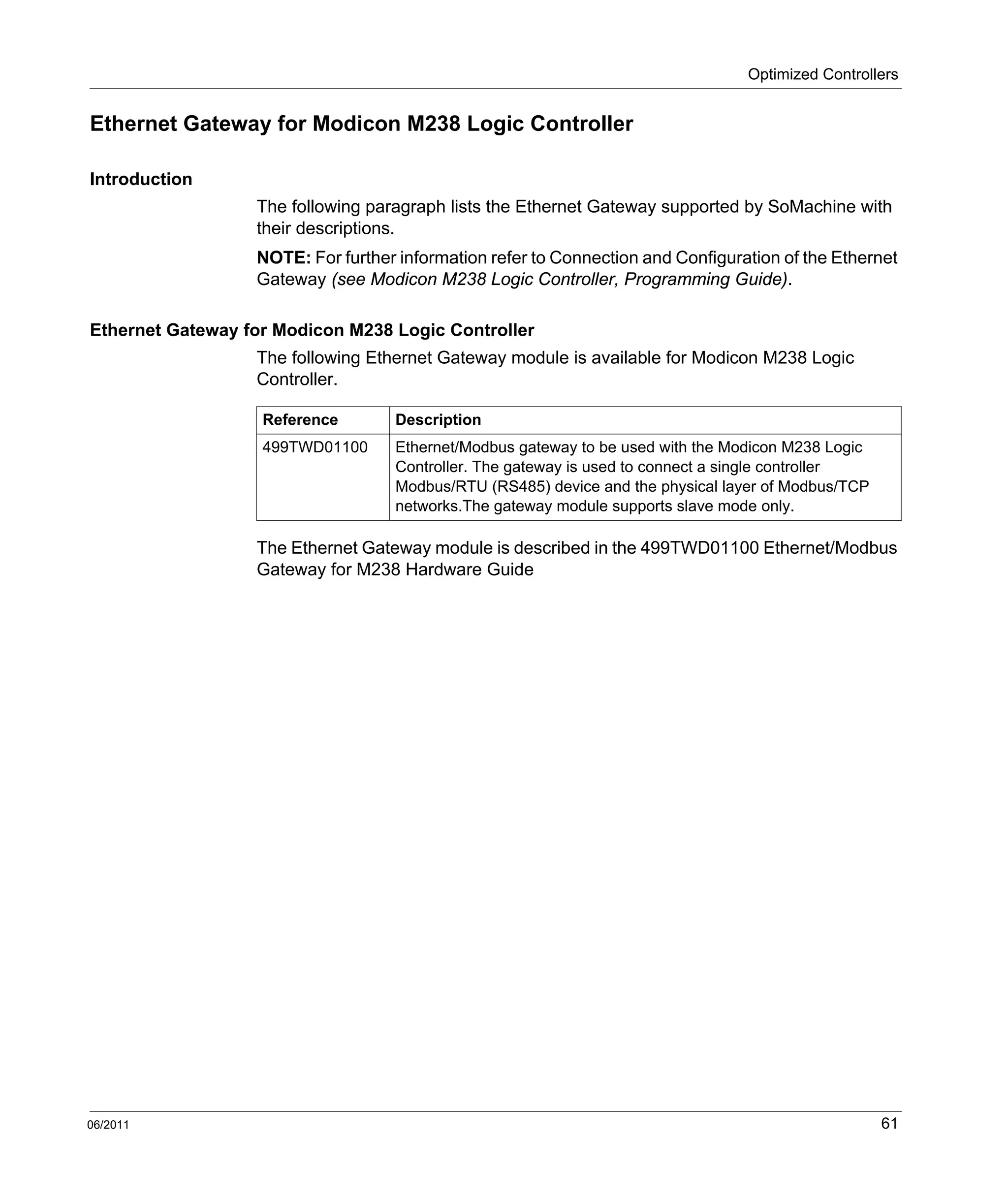 Optimized Controllers
06/2011 61
Ethernet Gateway for Modicon M238 Logic Controller
Introduction
The following paragraph lists the Ethernet Gateway supported by SoMachine with
their descriptions.
NOTE: For further information refer to Connection and Configuration of the Ethernet
Gateway (see Modicon M238 Logic Controller, Programming Guide).
Ethernet Gateway for Modicon M238 Logic Controller
The following Ethernet Gateway module is available for Modicon M238 Logic
Controller.
The Ethernet Gateway module is described in the 499TWD01100 Ethernet/Modbus
Gateway for M238 Hardware Guide
Reference Description
499TWD01100 Ethernet/Modbus gateway to be used with the Modicon M238 Logic
Controller. The gateway is used to connect a single controller
Modbus/RTU (RS485) device and the physical layer of Modbus/TCP
networks.The gateway module supports slave mode only.
 