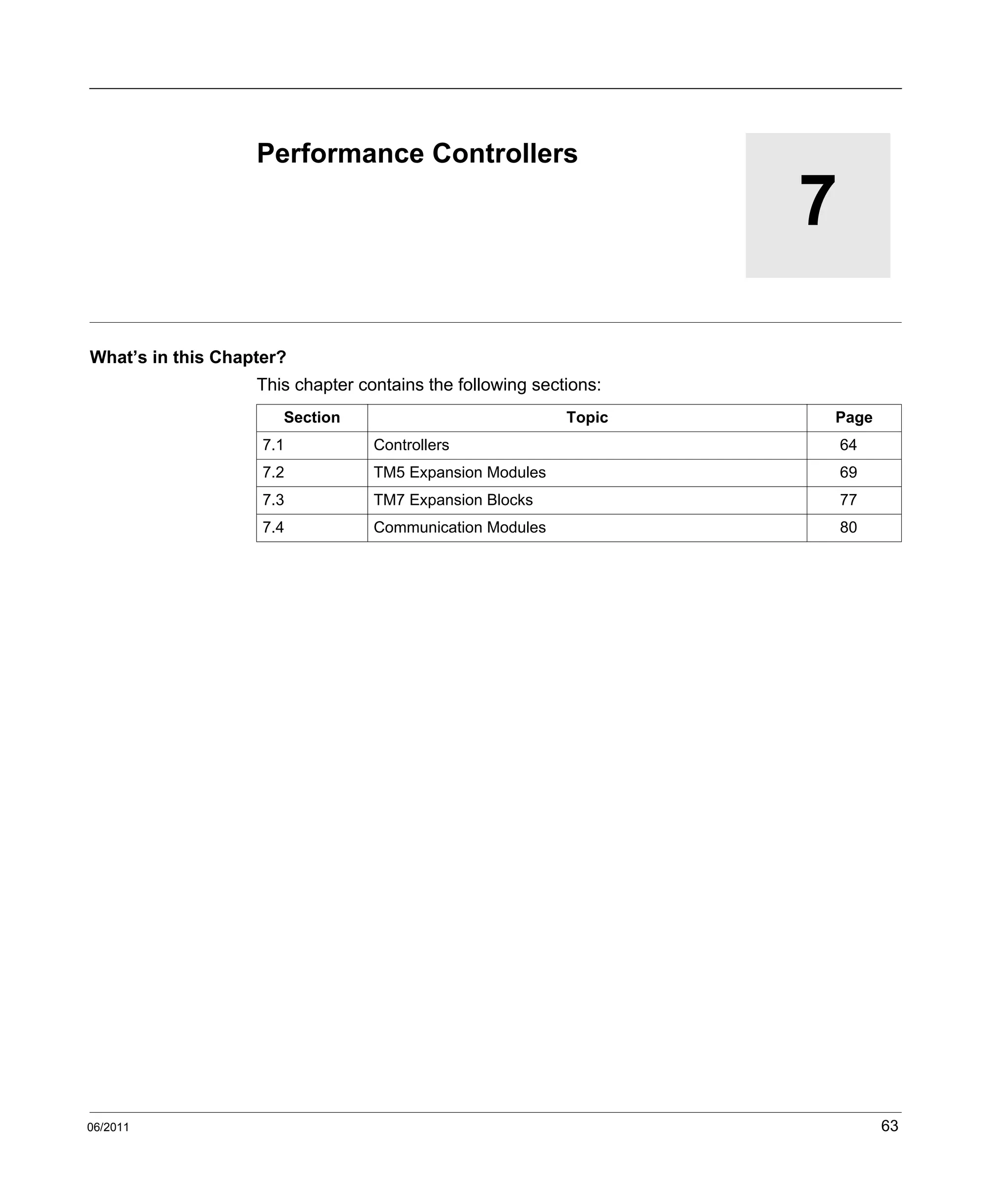 06/2011 63
7
Performance Controllers
06/2011
Performance Controllers
What’s in this Chapter?
This chapter contains the following sections:
Section Topic Page
7.1 Controllers 64
7.2 TM5 Expansion Modules 69
7.3 TM7 Expansion Blocks 77
7.4 Communication Modules 80
 