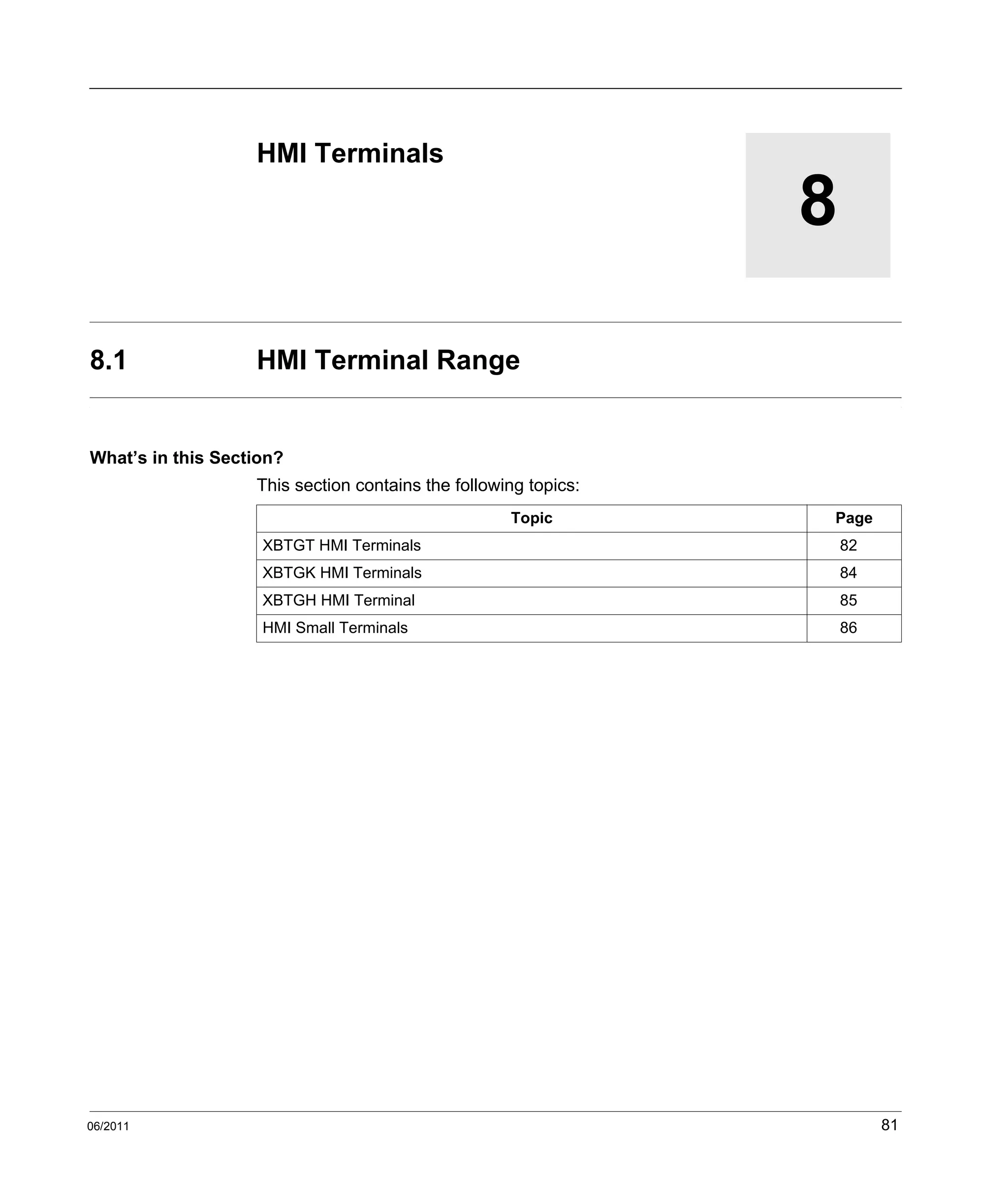 06/2011 81
8
HMI Terminals
06/2011
HMI Terminals
8.1 HMI Terminal Range
What’s in this Section?
This section contains the following topics:
Topic Page
XBTGT HMI Terminals 82
XBTGK HMI Terminals 84
XBTGH HMI Terminal 85
HMI Small Terminals 86
 
