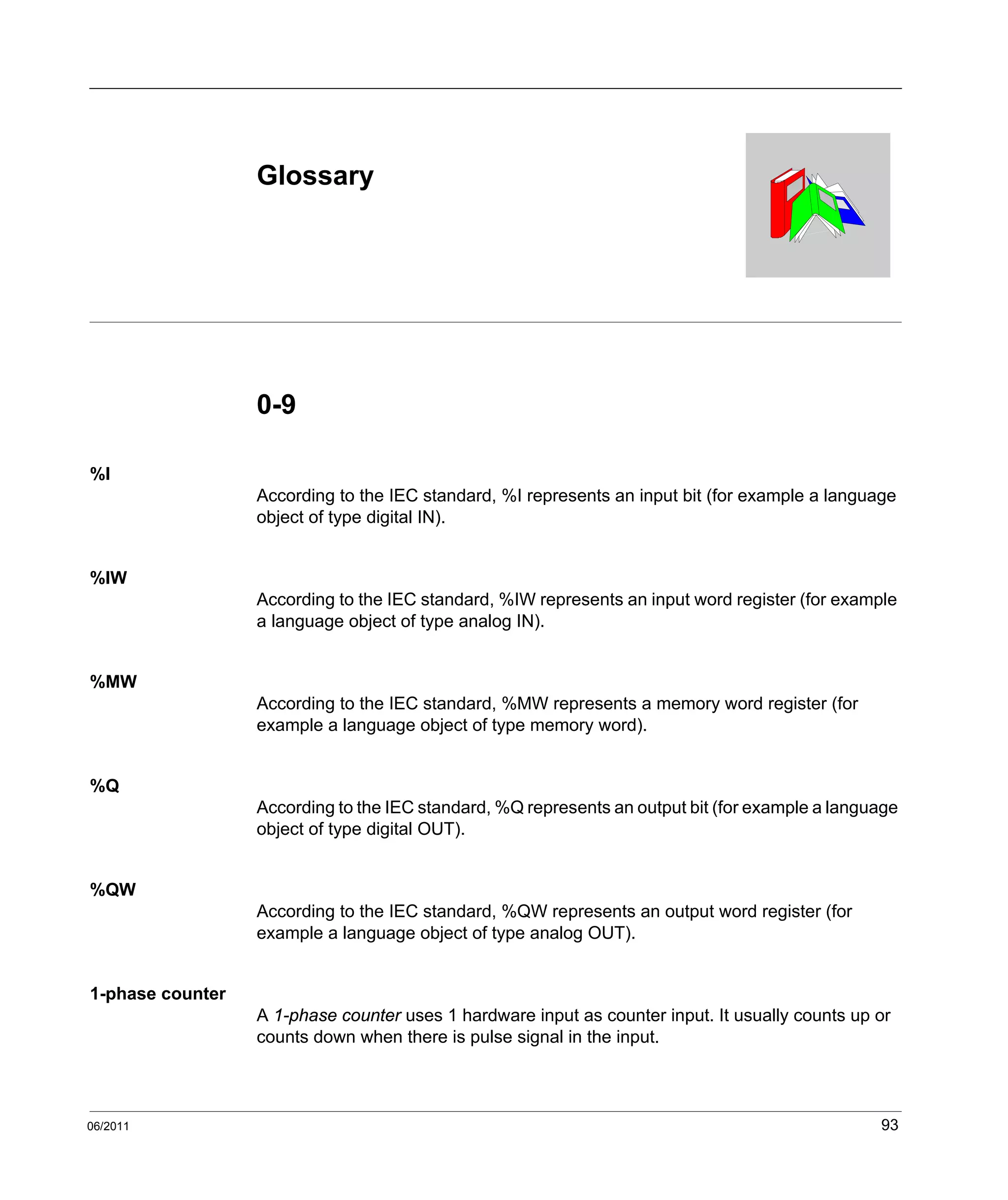 06/2011 93
Glossary
06/2011
Glossary
0-9
%I
According to the IEC standard, %I represents an input bit (for example a language
object of type digital IN).
%IW
According to the IEC standard, %IW represents an input word register (for example
a language object of type analog IN).
%MW
According to the IEC standard, %MW represents a memory word register (for
example a language object of type memory word).
%Q
According to the IEC standard, %Q represents an output bit (for example a language
object of type digital OUT).
%QW
According to the IEC standard, %QW represents an output word register (for
example a language object of type analog OUT).
1-phase counter
A 1-phase counter uses 1 hardware input as counter input. It usually counts up or
counts down when there is pulse signal in the input.
 