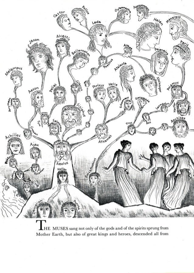 D'aulaires' Book of Greek Myths