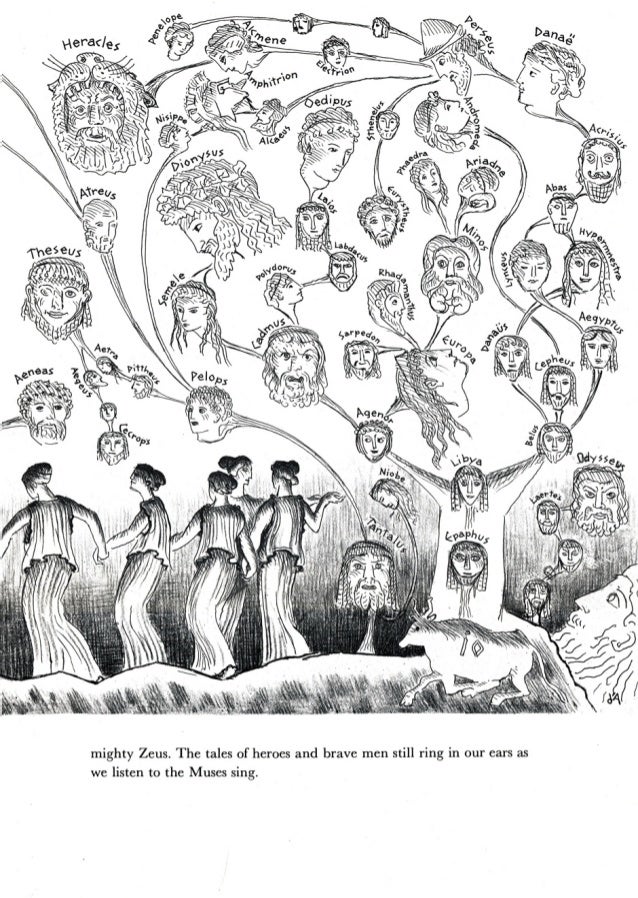 D'aulaires' Book of Greek Myths