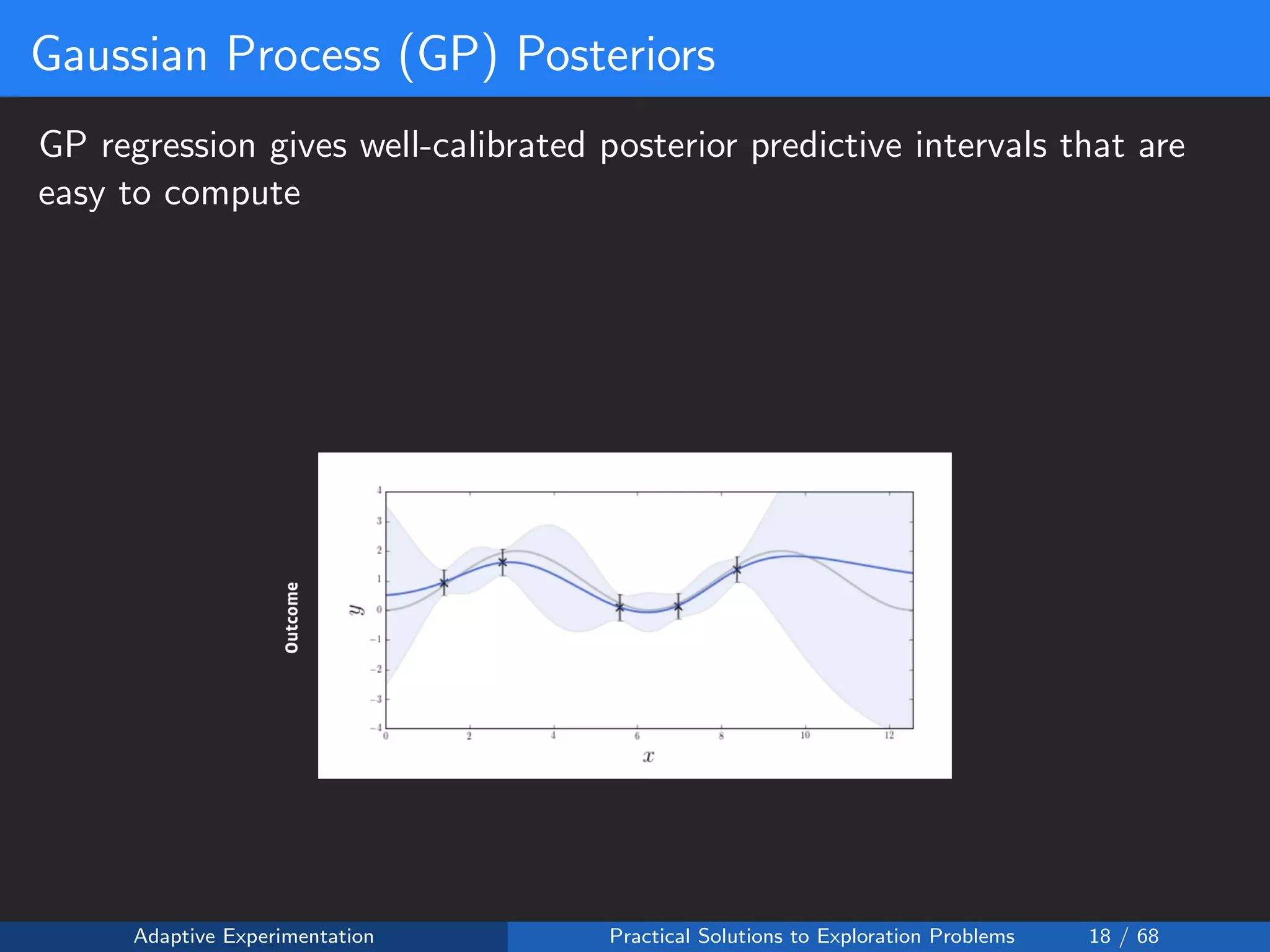 Gaussian Process (GP) Posteriors
GP regression gives well-calibrated posterior predictive intervals that are
easy to compute
Adaptive Experimentation Practical Solutions to Exploration Problems 18 / 68
 